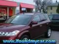 CAR DEALER in Duxbury Plymouth Massachusetts