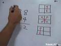 Multiplication tips