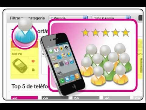 Recomendaciones sociales con MyProducts 0 Recomendaciones sociales con MyProducts