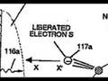 SECRETS OF STANLEY MEYER'S WFC - Lecture 1.1