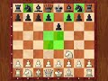 Chess Lesson: The Reti Opening Chess Lesson: The Reti Opening