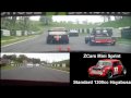 ZCars Mini Race in HD - April 2009