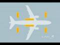 LAN Airlines