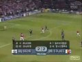 Iker Casillas