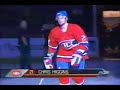 Hymne des Canadiens pour faire les séries!Gracieuseté CHFans.com! Sur 3 chansons de Bon Jovi:I believeKeep the faithI'll Sleep when I'm deadLes séries... On y croit! I believe!
