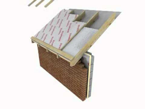 how to fit xtratherm