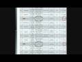 initial benchmarks of X2 7750 BE initial benchmarks of X2 7750 BE