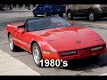 History of Rising Gas Prices History of Rising Gas Prices
