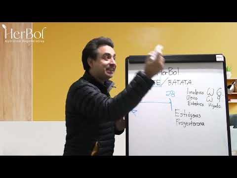 Los beneficios para la salud del camote de cerro, también conocido como