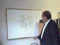 first try Pythagorean Theorem SAT MATH NLC