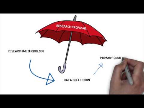 how to collect primary data for research