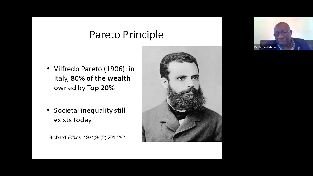 World Pre Health Conference 2021