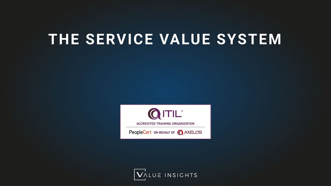 The Service Value System