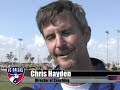 FC Dallas Youth Academy Liga Program FC Dallas Youth Academy Liga Program