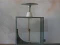 Phénomènes électromagnétiques Phénomènes électromagnétiques