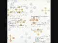 Orikasa Fumiko - Kokoro no Kagayaki