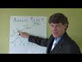 (Annuities) Annuity Buyer\ (Annuities) Annuity Buyer\