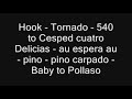 Combaso Haxier 