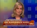 Dietary Supplement Risks
