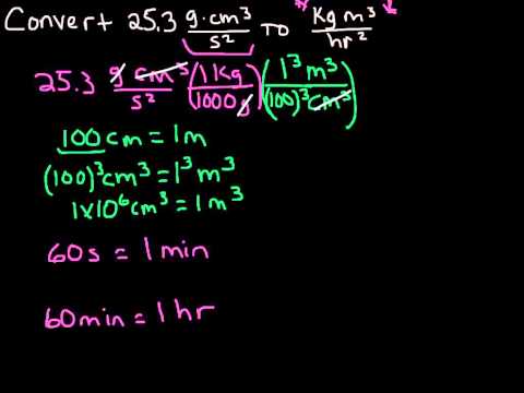 how to convert kg to g examples