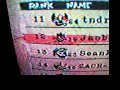 toxicity drums leaderboards ps3 12th place