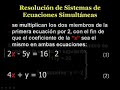 Matematicas - Resolucion de Sistemas Ecuaciones Matematicas - Resolucion de Sistemas Ecuaciones