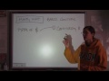 AP Macroeconomics Unit 4 - Part 1