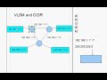 How to work with VLSM in the Cisco CCNA -Part1