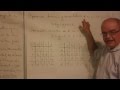 Algebra Elemental - Lección 24 - primera parte