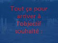 H�ra et Manon