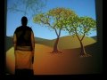 PlayMotion Trees