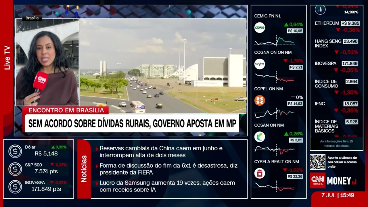 FPA e governo encerram reunião sem acordo sobre renegociação das dívidas rurais | CNN Money