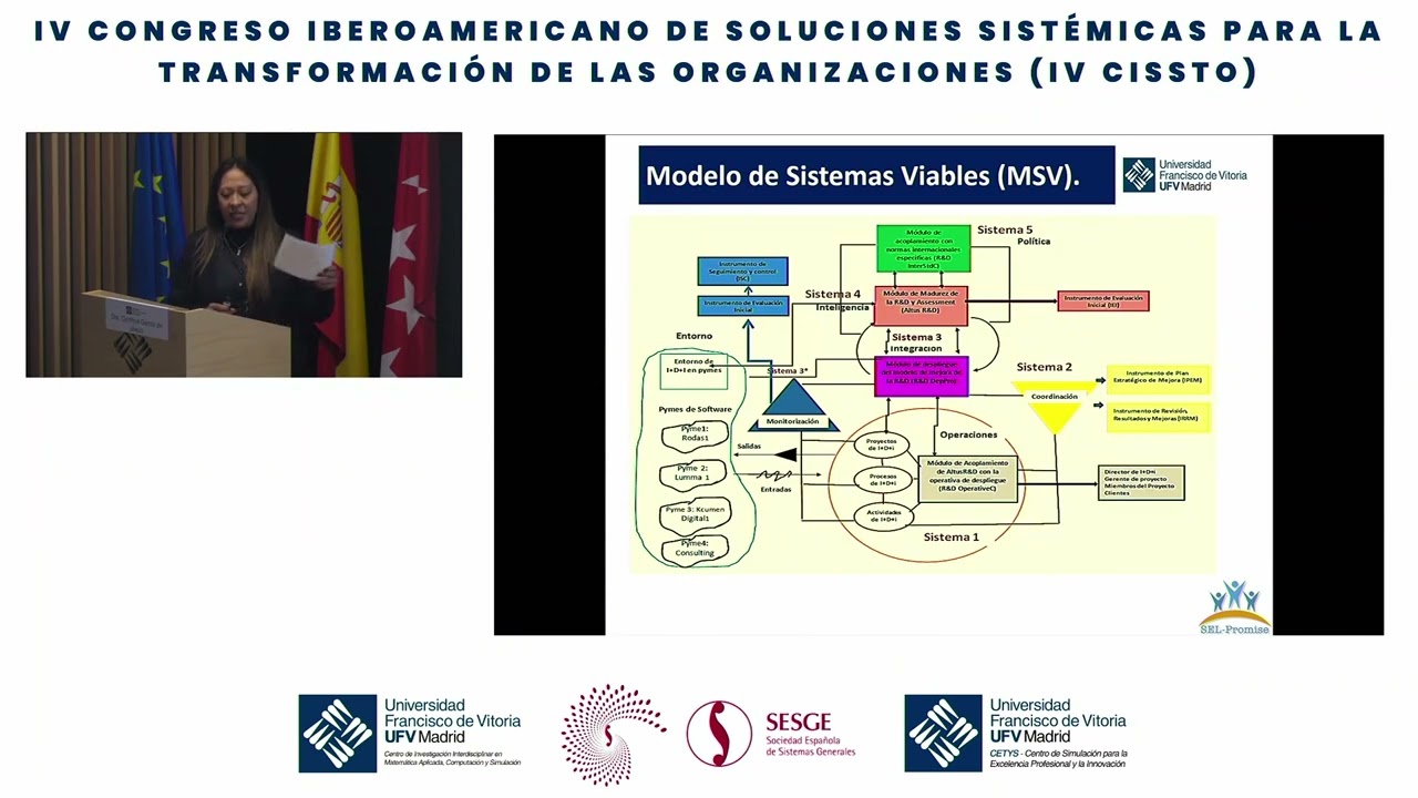 IV CISSTO - El modelo de sistemas viables aplicado a la gestión de la innovación - Cynthya García