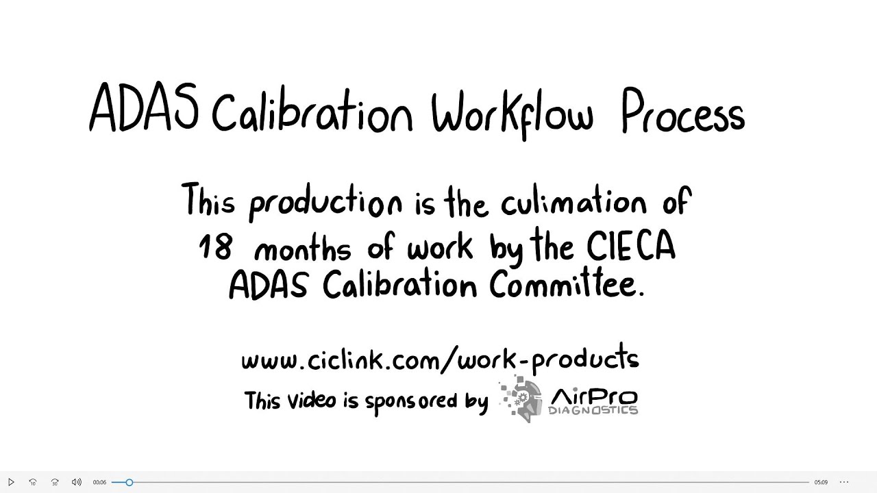 ADAS Calibration Workflow Process