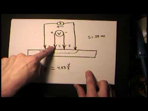 how to measure ohms per square