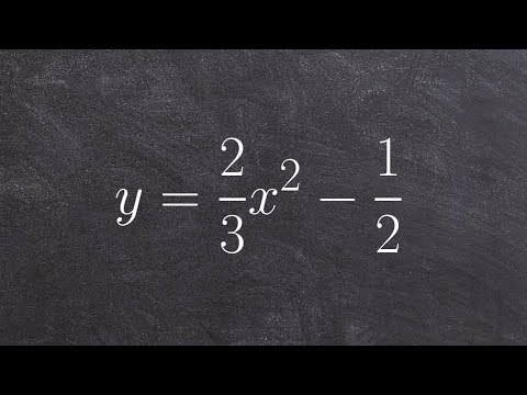 how to isolate a variable under a square root