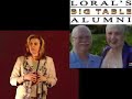 Loral Langemeier LBT ALUMNI Program Loral Langemeier LBT ALUMNI Program