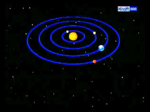 Image de prévisualisation YouTube