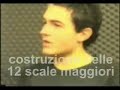 Angelo Schiavi lezione 5 costruzione delle 12 scale maggiori Angelo Schiavi lezione 5 costruzione delle 12 scale maggiori