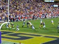 LSU scores against Auburn LSU scores against Auburn