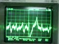 heart beat si wei