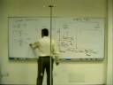 Physics1lab_Exp8 By Atheer Dawood Mahir-Quick Review