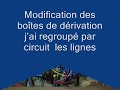 6 Modification de l\ 6 Modification de l\