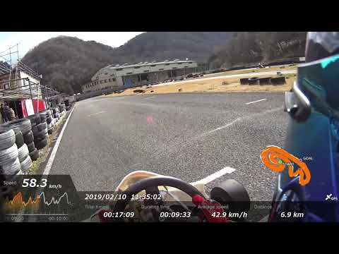動画