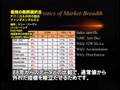 DVD 最強の銘柄選択法 ファンダメンタルズとテクニカル分析の融合