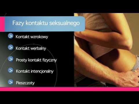 Podryw ma na celu zainteresowanie sobą inną osobą, z którą chciałoby się nawiązać kontakt seksualny. Podczas pierwszego spotkania liczy się dobre wrażenie, które można osiągnąć poprzez efektowny wygląd, interesującą rozmowę oraz czarujące spojrzenie. Właściwie, jest wiele elementów, które wpływają na zainteresowanie dziewczyny swoją osobą. Uwagę drugiej osoby skupiają również gesty, mimika twarzy i czynności.<br />
<br />
Na początku liczy się przede wszystkim wygląd osobisty. Większość facetów jest wzrokowcami, zatem zwraca uwagę na atuty kobiecego ciała i wdzięku osobistego. Ważne jest nie tylko ubranie, ale i mowa werbalna, czyli to, co mówi nasze ciało. Bardzo często koncentrujemy się na wyglądzie, zapominając o kontakcie wzrokowym i subtelnych gestach. Tymczasem, dobrze byłoby znać swoje atuty i prezentować je umiejętnie, aby utrzymać trwałą relację z zapoznaną osobą. 