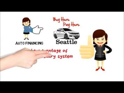 how to in house finance