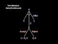 Game Theory 101: The Ultimatum Game (Continuous)
