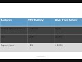 Search Engine IQ | VNS 2.0