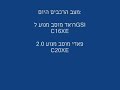 עוד כשהיו 1.4 לפני ההסבה לGSI